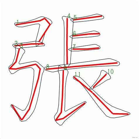 3畫的字|3筆畫的字